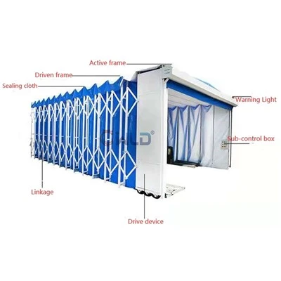 Retractable Txau Lub Rooj Muag Khoom